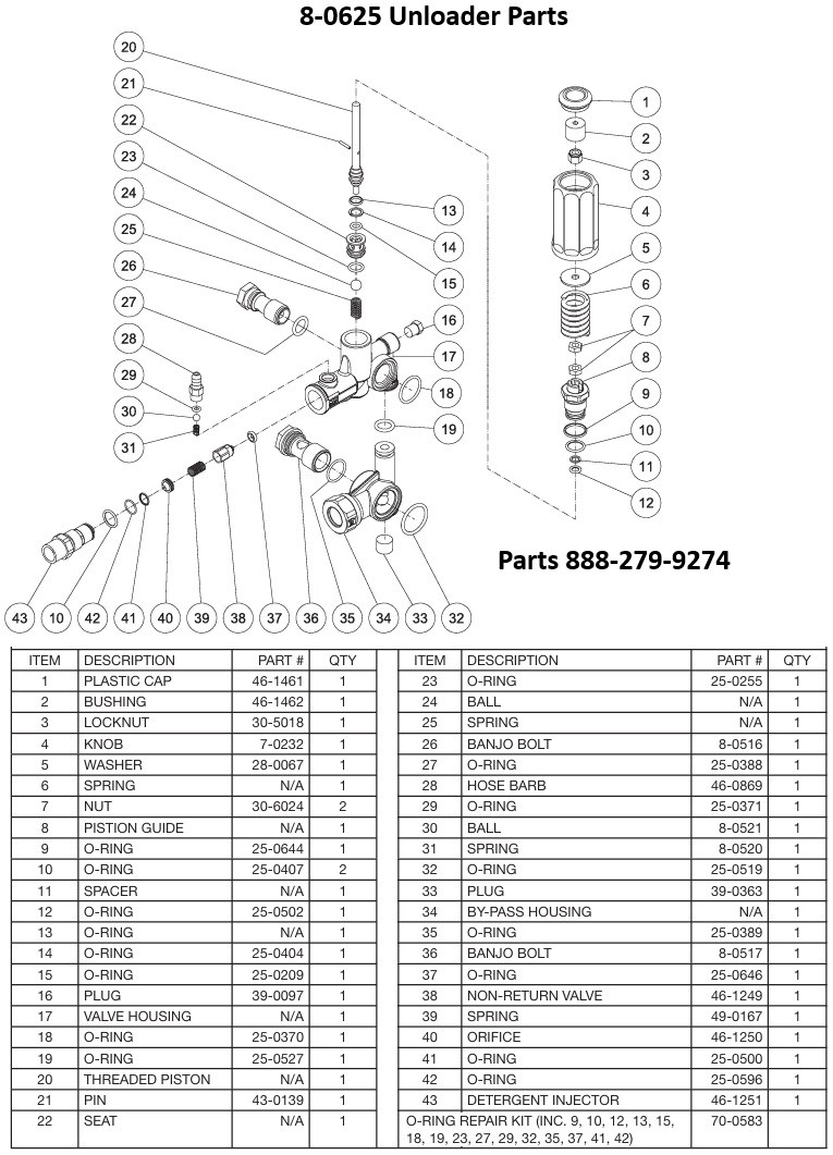 MITM 8-0625 unloader replacement parts & breakdown